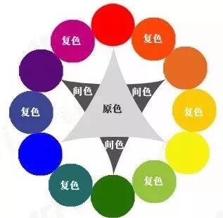 聚乙烯蜡 聚乙烯蜡